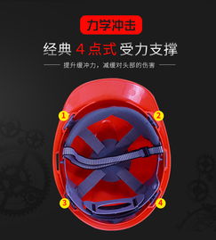 华特ABS塑料工程防砸安全帽 建筑工地头部防护的坚实屏障